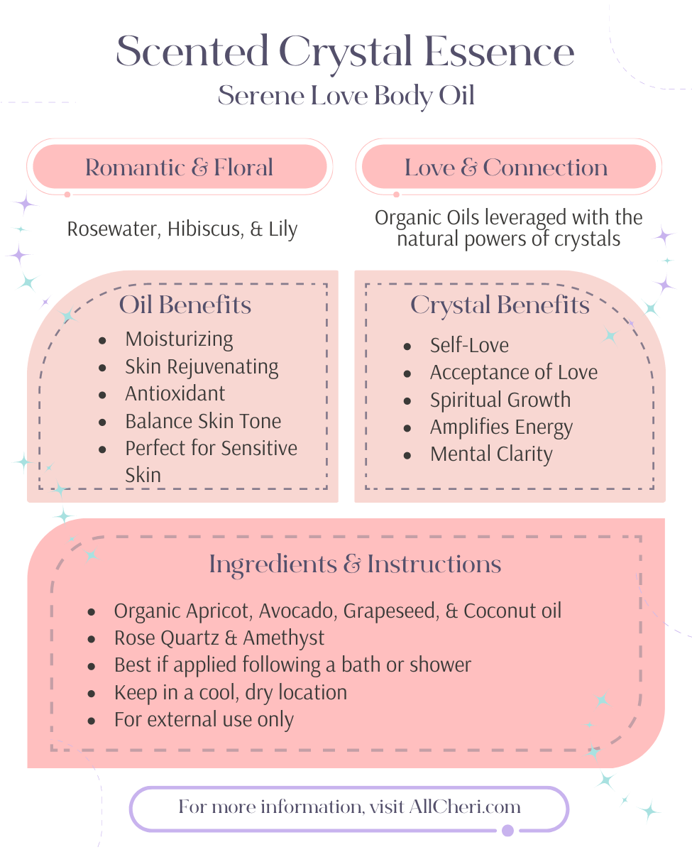 SERENE LOVE Body Oil with Rose Quartz & Amethyst - Glass Dropper - All Cheri's Intriguing Crystals LLCBath and Body